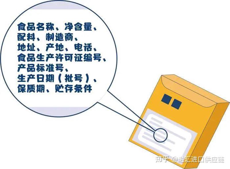 预包装食品经营许可证备案：你需要了解哪些关键点？
