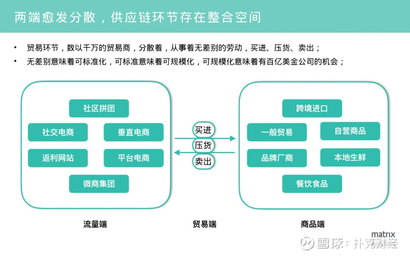 供应链服务中心：搭建进口食品与市场的桥梁